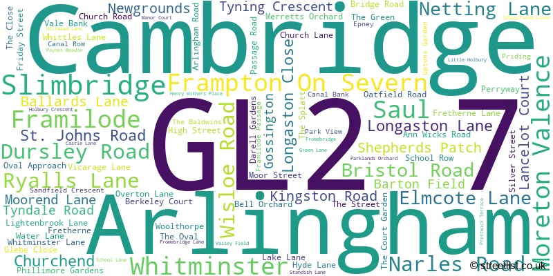 A word cloud for the GL2 7 postcode